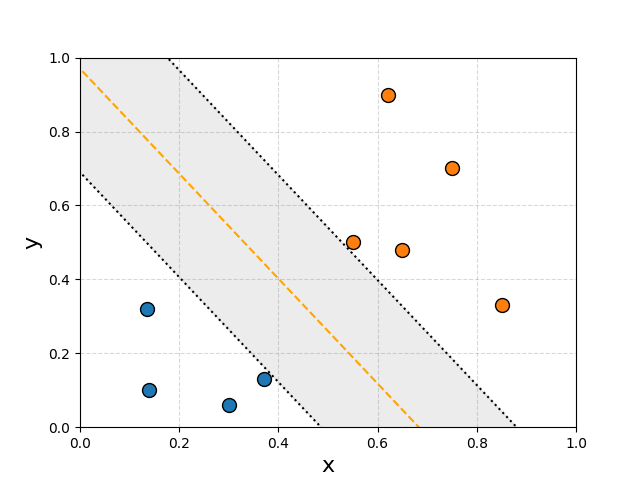 It's 10pm, I'm not coming up with a caption